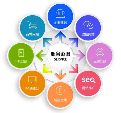 app开发定制软件小程序商城app互联网 APP制作定做