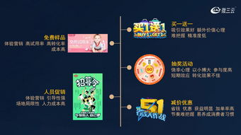 酒德利挂售商城模式,金拓商城挂售模式,挂售商城系统定制开发,微三云麦超