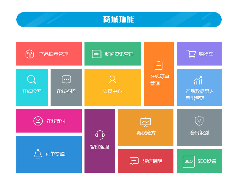 【定制开发,高端设计】企业品牌商城,pc商城建设,购物商.