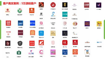 鉴品汇商城挂售系统源码,福建挂售系统app开发,江苏挂售模式商城开发